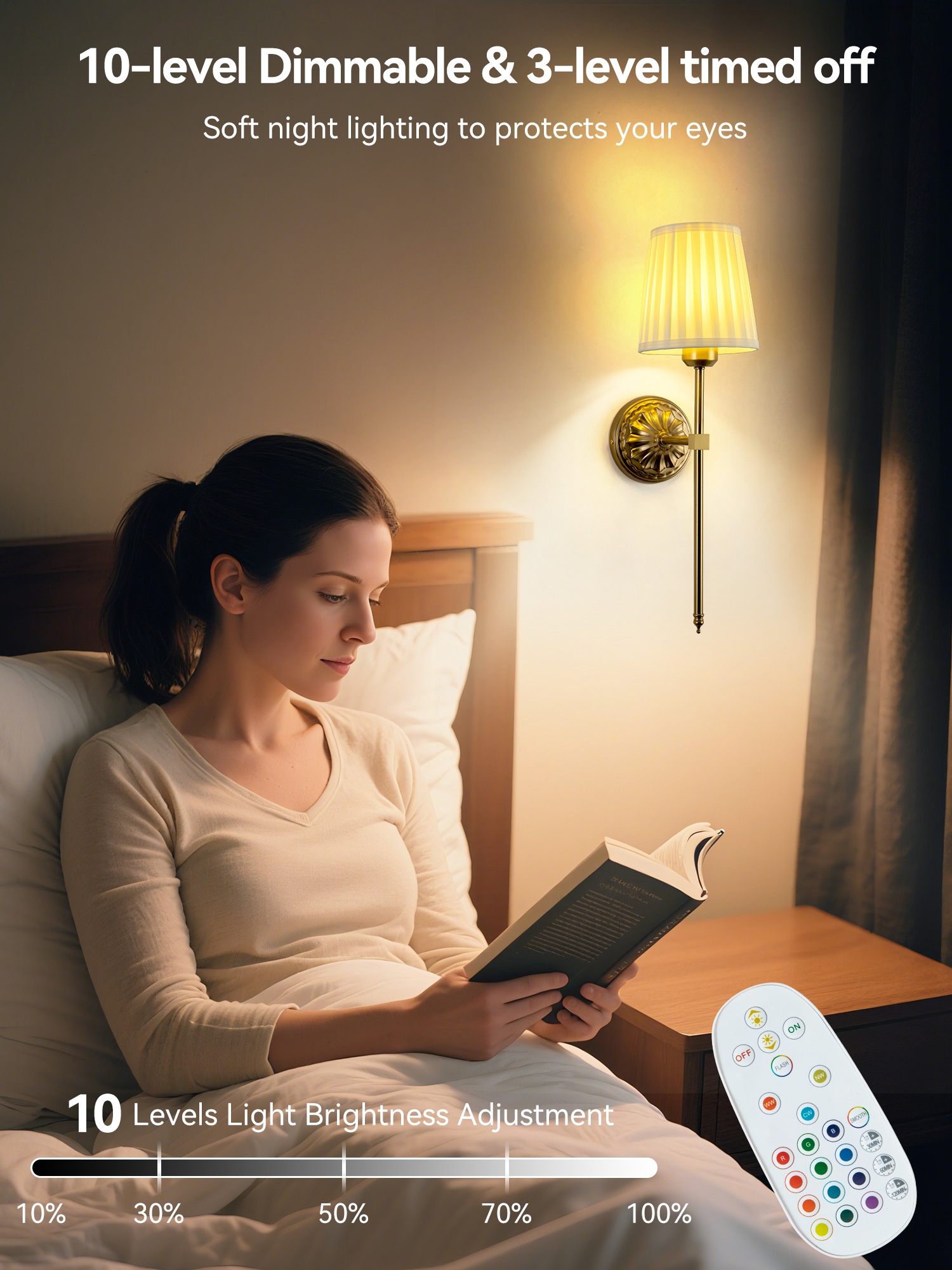 Battery-Powered Wall Light: Re - Colour Changing Bulb 리뷰 및 가격