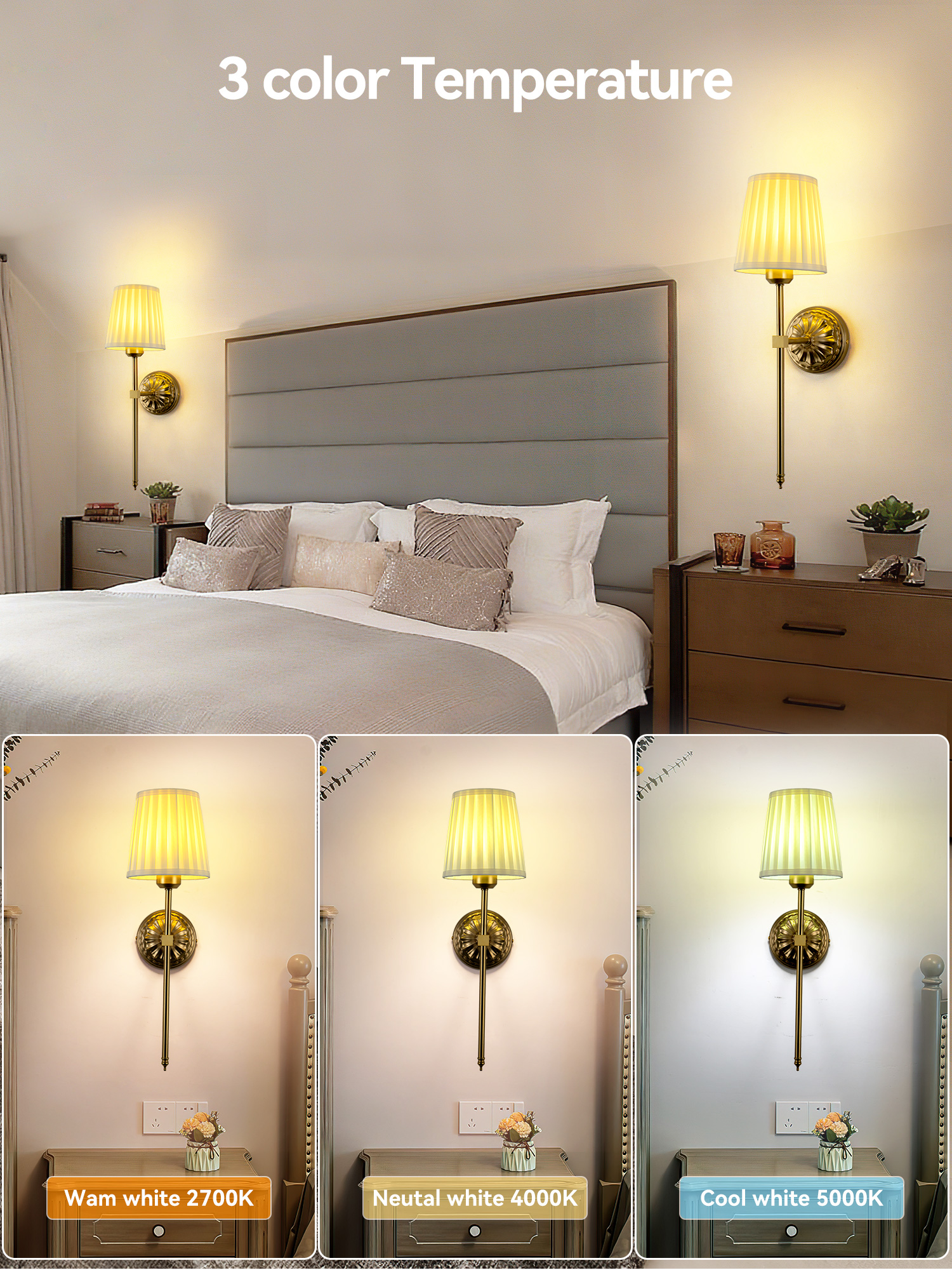 Battery-Powered Wall Light: Re - Colour Changing Bulb 리뷰 및 가격