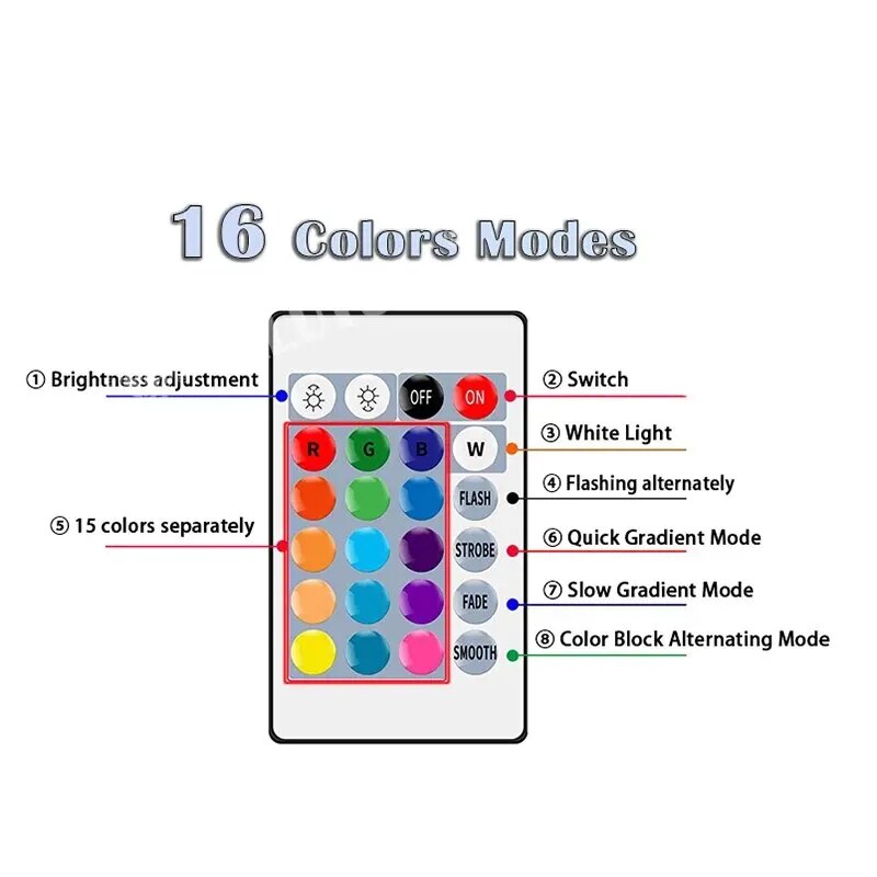 16 Colors RGB Bulb LED Multico - Colour Changing Bulb 리뷰 및 가격