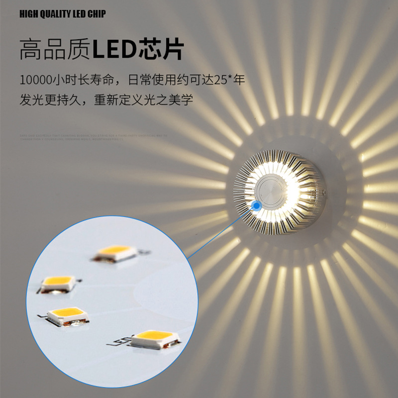 Creative LED Aisle Wall Lamps  - Decor Lighting Discount 리뷰 및 가격
