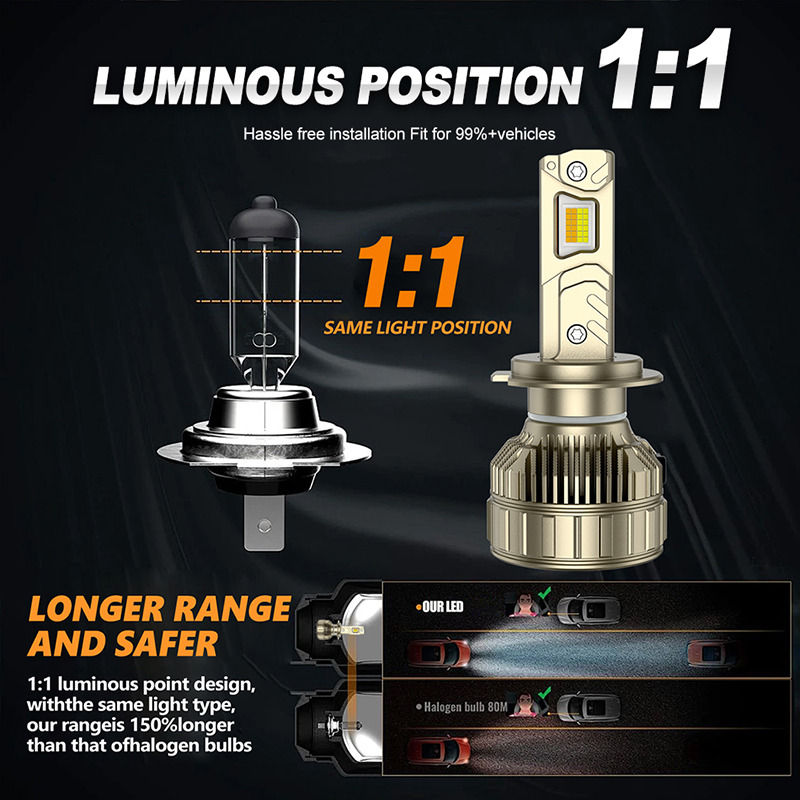 APP Control H7 Car Headlight B - Colour Changing Bulb 리뷰 및 가격