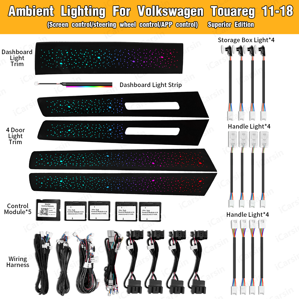 ICarsin Upgrade Symphony LED C - Lighting Interior Decor 리뷰 및 가격