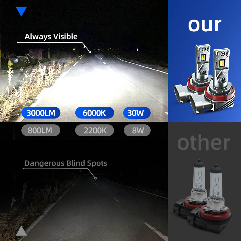 2PCS Car LED Front Fog Lights  - Colour Changing Bulb 리뷰 및 가격
