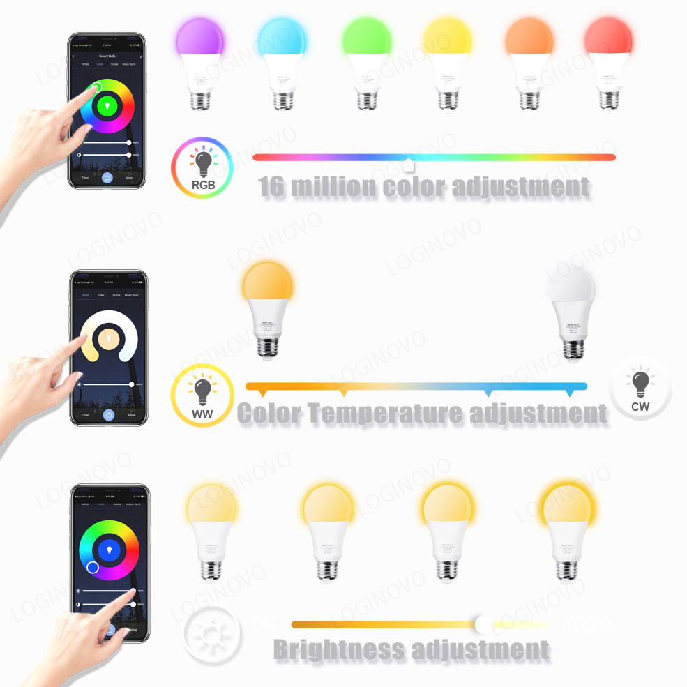 Tuya Wifi/Bluetooth Smart Bulb - Colour Changing Bulb 리뷰 및 가격